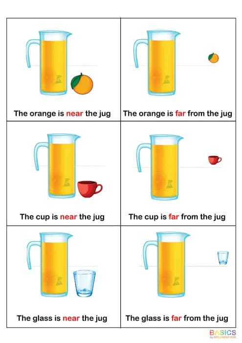 NEAR & FAR – Learn Object Position with Prepositions-PDF2