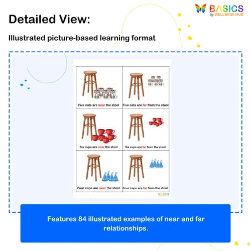 NEAR & FAR – Learn Object Position with Prepositions