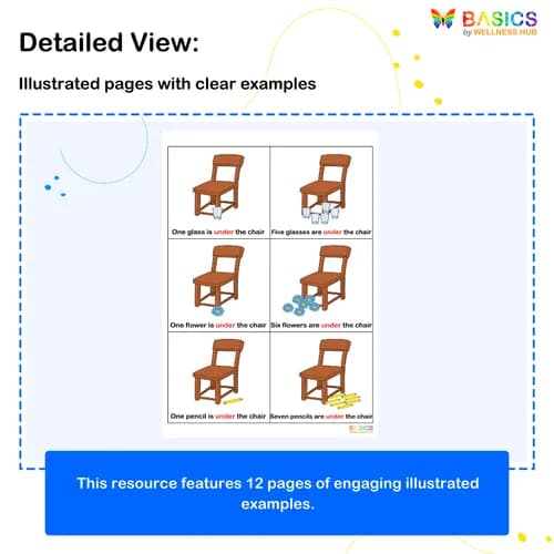 ON & UNDER: One and Many – Prepositions with Illustrated Examples preview 2