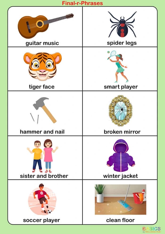 R Sound Phrase Flashcards – Printable PDF for Speech Therapy-PDF2