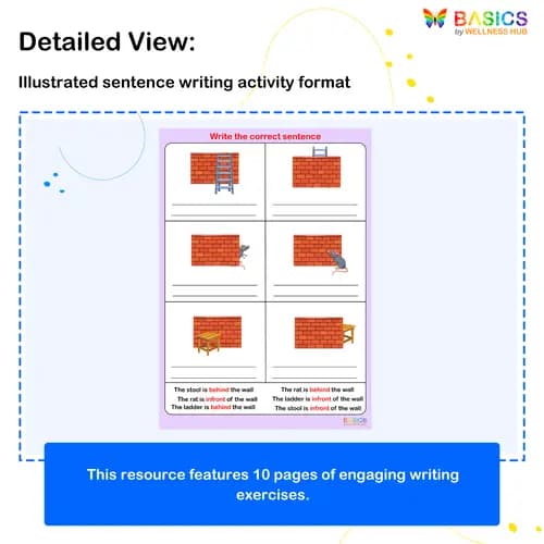 Writing Sentences with Prepositions: In Front and Behind