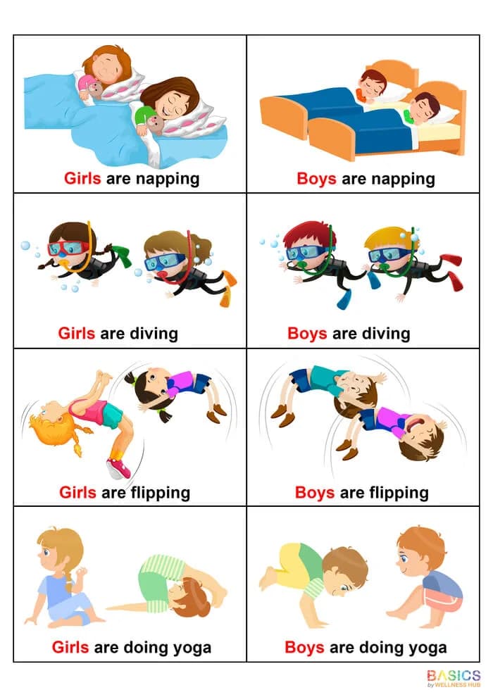 Simple Sentences with Actions: Plural Boys, Girls, and Combined PDF Set-PDF2