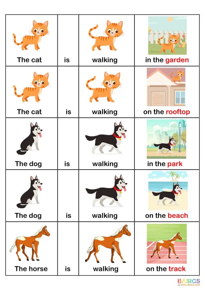 Sentence-Building PDF Set: Boy, Girl, Man, Woman, and Animals-PDF2