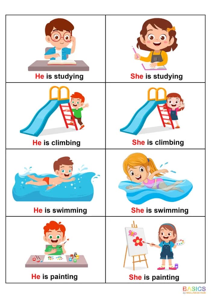 Sentences with Pronouns and Actions: He and She PDF for Kids - Free-PDF2