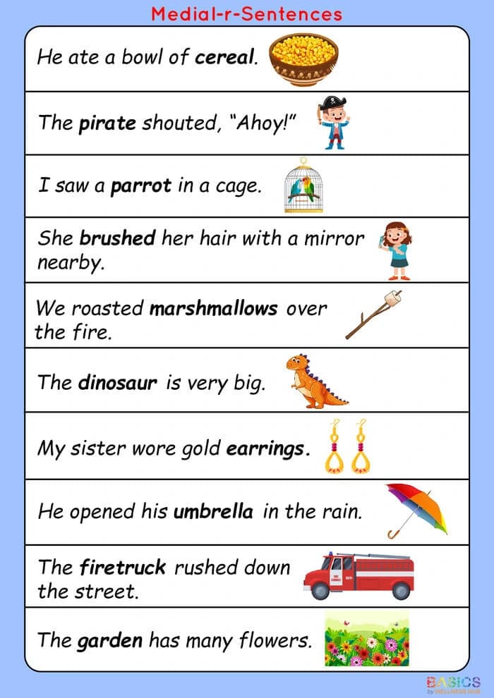 Articulation Practice for /R/ Sound: Engaging Sentences PDF-PDF2
