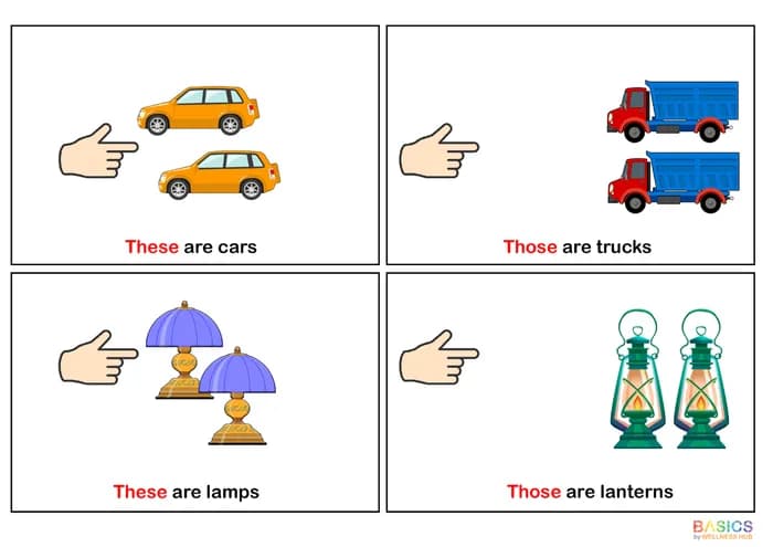 These & Those: Identify Near and Far Objects – Printable PDF-PDF2