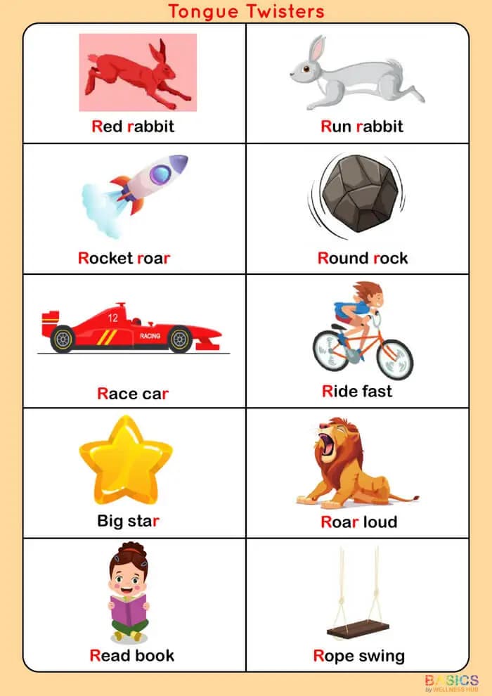 Tongue Twisters for /r/ Sound: Fun Articulation Practice PDF-PDF2