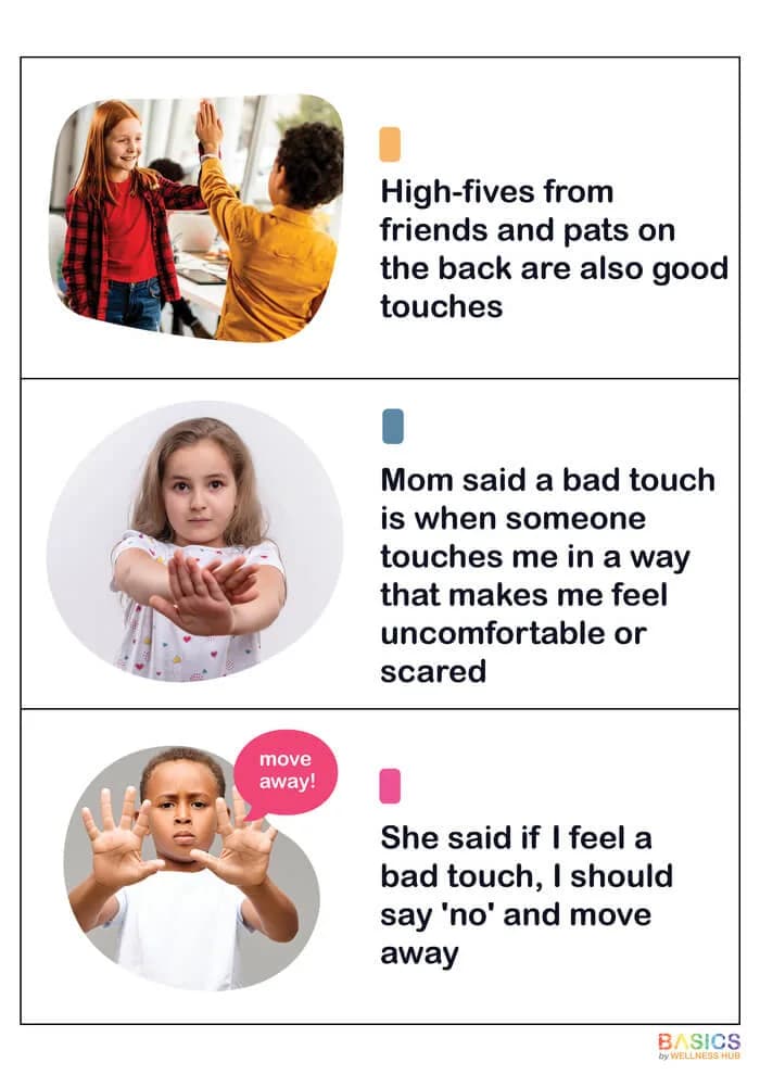 Understanding Good Touch and Bad Touch - A Child Safety Social Story-PDF2