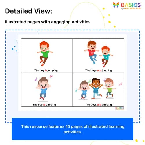 IS / ARE – Teaching Singular and Plural with Boys' Actions preview 2