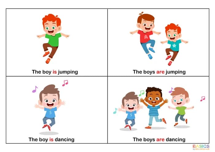 IS / ARE – Teaching Singular and Plural with Boys' Actions-PDF2