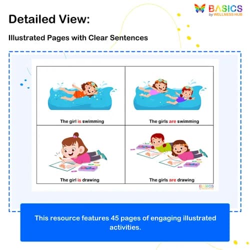 IS / ARE – With Girl/s Actions: Printable PDF for Grammar Learning