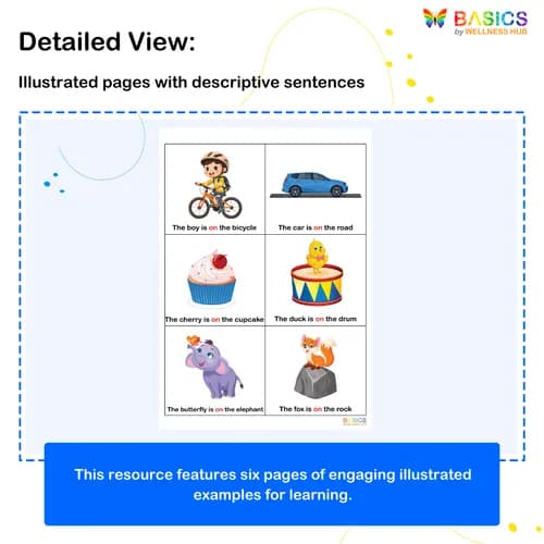 On Concept Flashcards: Understanding 'On' with Illustrated Examples