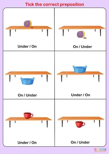 On and Under Prepositions Activity: Printable PDF for Kids-PDF2