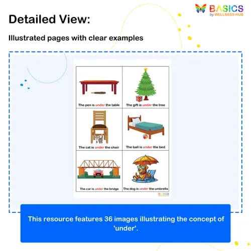 ON & UNDER: Understanding the Preposition 'Under' – Printable PDF