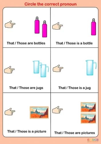 Using That and Those: Printable PDF for Early Grammar Skills-PDF2