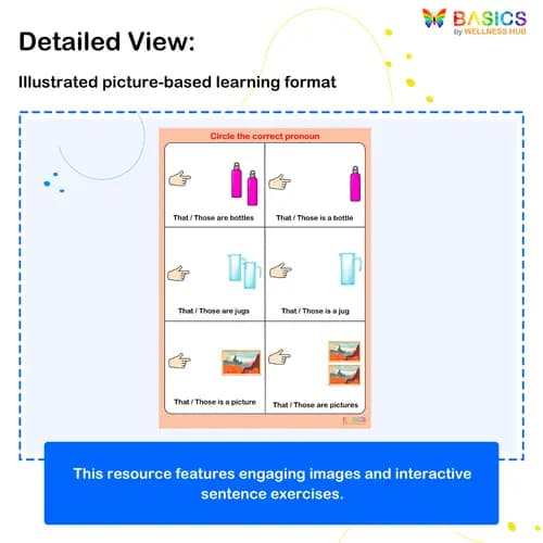 Using That and Those: Printable PDF for Early Grammar Skills