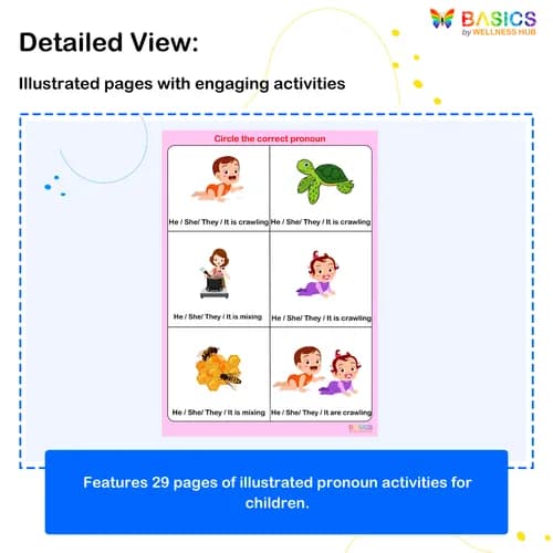 HE, SHE, THEY, IT – Circle the Correct Word: Pronoun Practice for Kids