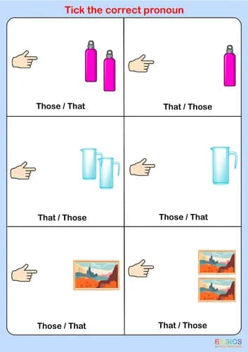 That vs. Those: Demonstrative Pronouns Activity for Kids-PDF2