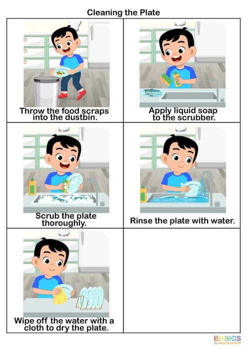 Sequencing Concepts: Visual Worksheets for Daily Activities-PDF2