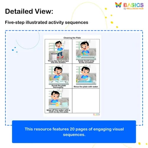 Sequencing Concepts: Visual Worksheets for Daily Activities preview 2