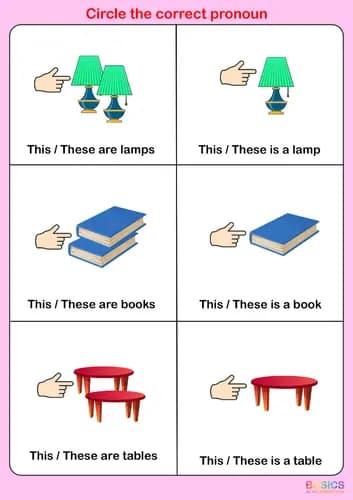 This vs. These Pronoun Activity: Printable PDF for Kids-PDF2