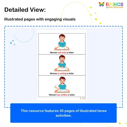 IS / ARE – Understanding Tenses with Illustrated Actions preview 2