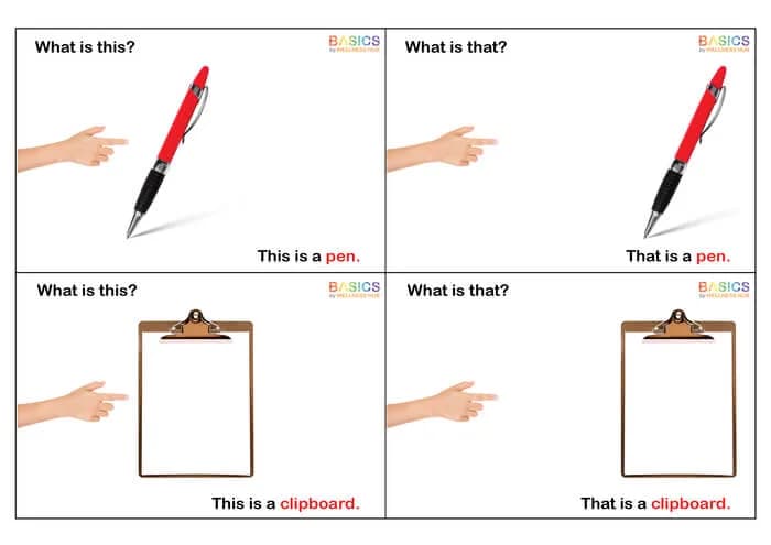 What is This and What is That? - School Items Learning PDF for Kids WH-PDF2
