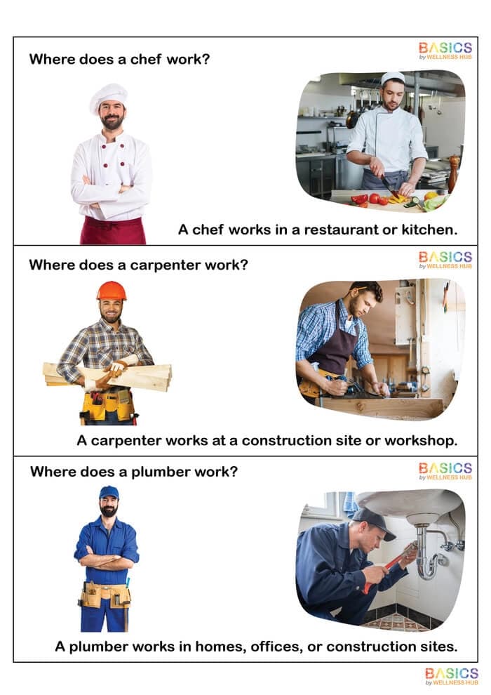 Where Do People Work? WH Questions – Printable Flashcards on Jobs & Places-PDF2