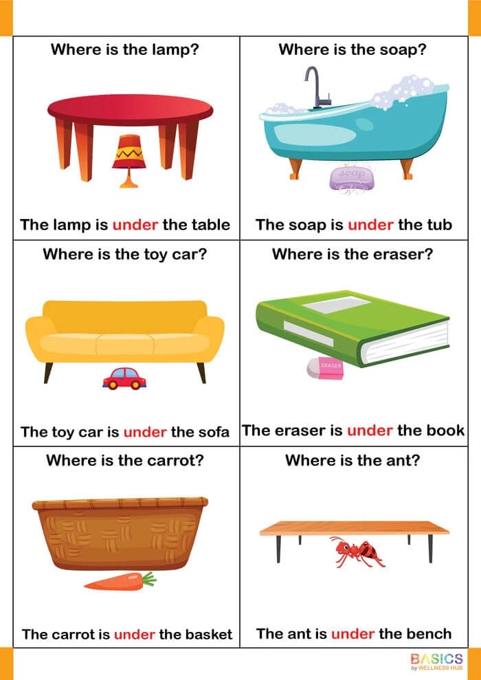 Where Is It? Prepositions – Under (Free Printable PDF)-PDF2