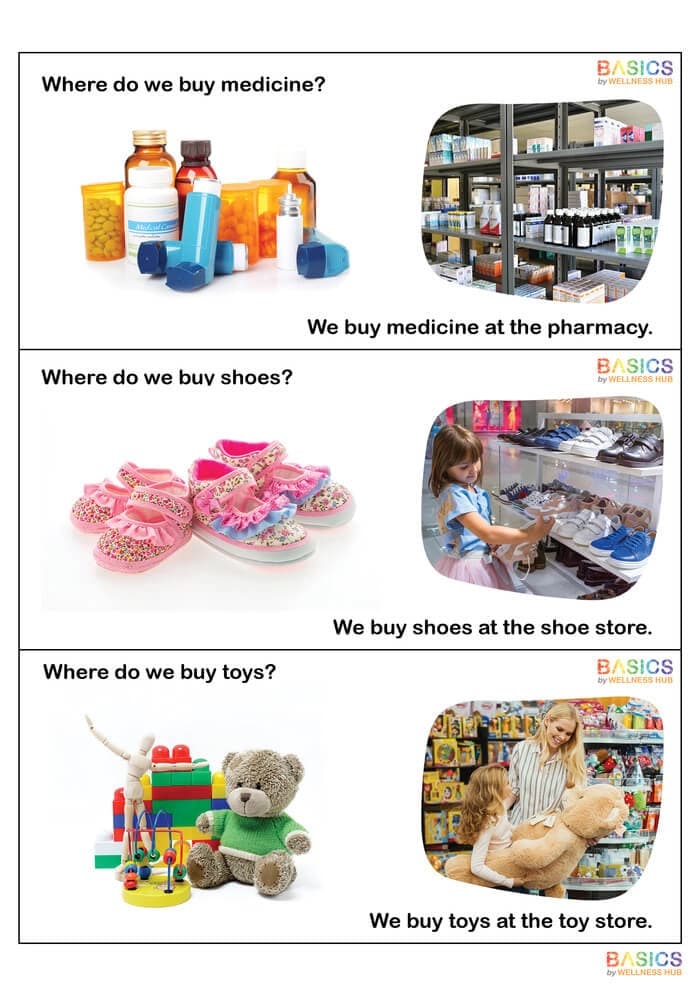 Where Questions in the Community – Printable Flashcards with Real-Life Answers-PDF2