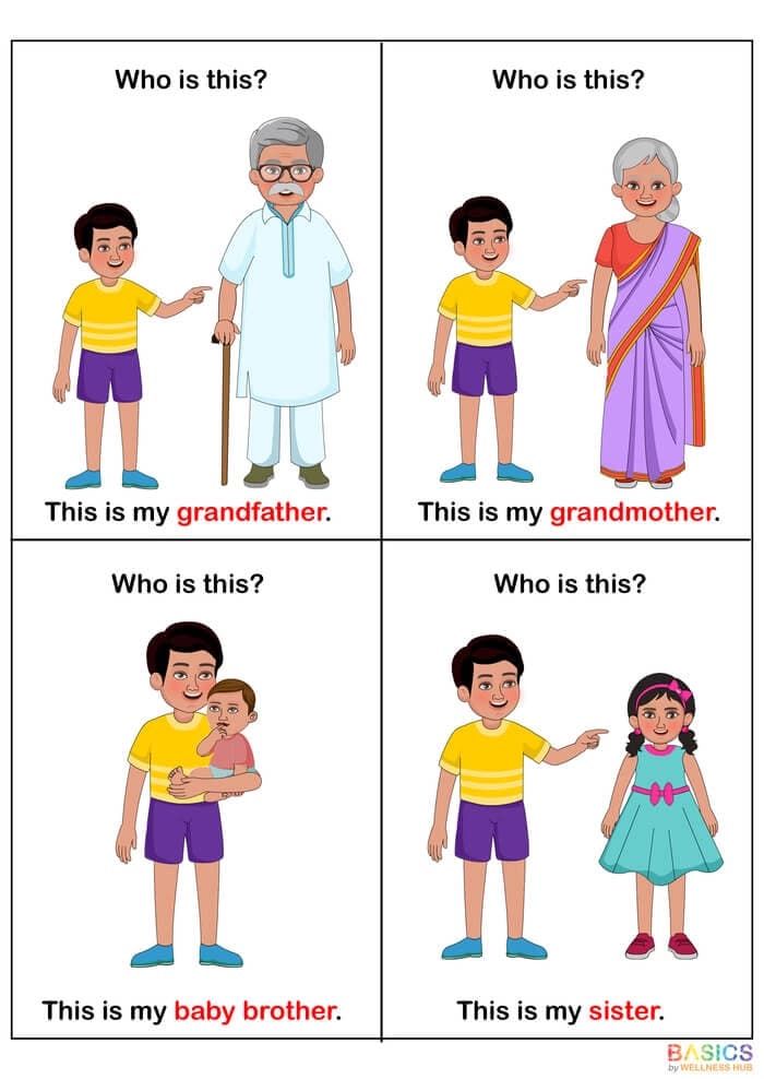 Who Questions Flashcards – Identifying Family Members for Kids (Free Printable)-PDF2