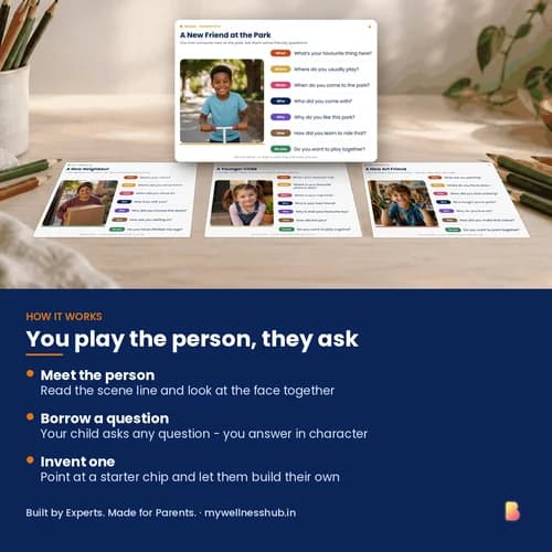 Asking Questions Interview Kit — 16 Printable Get-to-Know-You Interview Boards and 112 Model Questions for Kids – page 3 preview