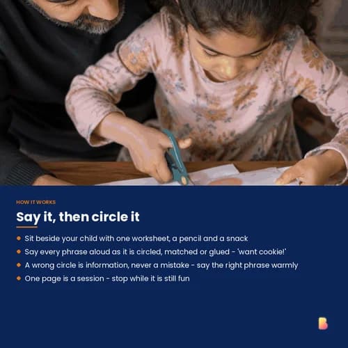 First Requests Worksheets — 18 Printable Speech Therapy Worksheets for Request Phrases (Circle, Match, Cut & Glue) – page 3 preview