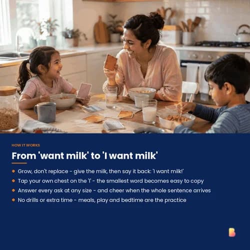 First Sentences: I Want & I Need — 49 Printable Three-Word Sentence Flashcards (I Want, I Need, Give Me, Help Me) – page 3 preview
