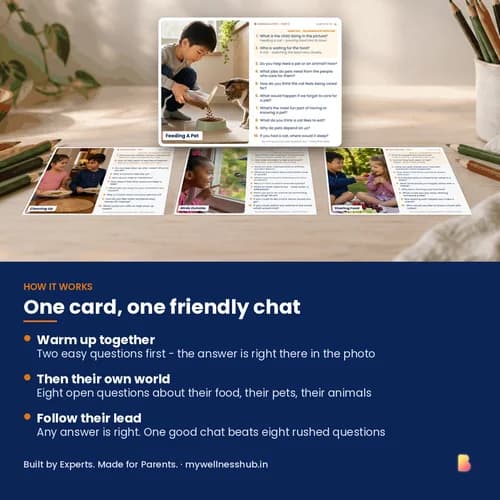 Food & Animals Conversation Cards — 20 Printable Picture Cards and 200 Questions for Reluctant Talkers – page 3 preview
