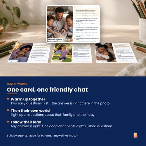 Home & Every Day Conversation Cards — 20 Printable Picture Cards and 200 Questions about Family and Daily Routine – page 3 preview