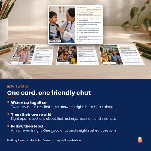Out in the World Conversation Cards — 20 Printable Picture Cards and 200 Questions about Manners and Community – page 3 preview
