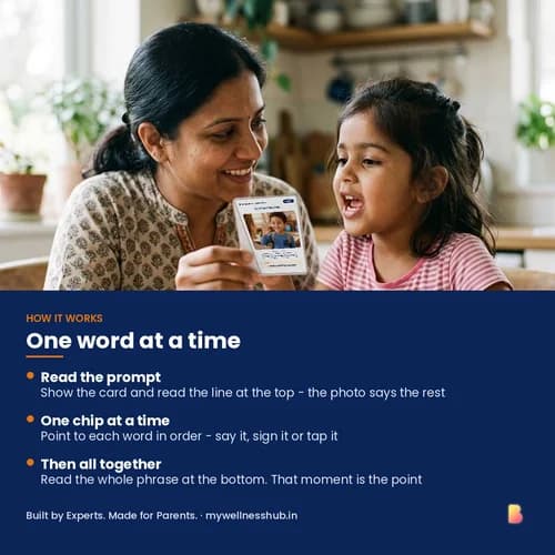 Say It Step by Step: Short Phrases — 50 Printable Phrase-Building Picture Cards (1–5 Words) for Early Talkers – page 3 preview