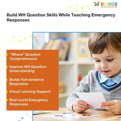 Where Do We Go? WH Questions – Emergency & Safety (Free Printable PDF)