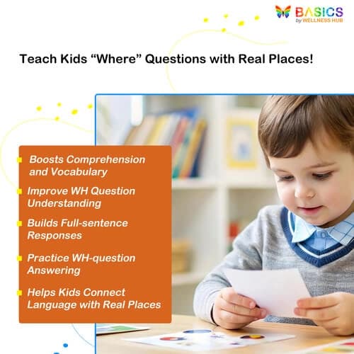 Where Questions in the Community – Printable Flashcards with Real-Life Answers