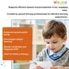 R Sound Flashcards: Articulation Practice for Kids