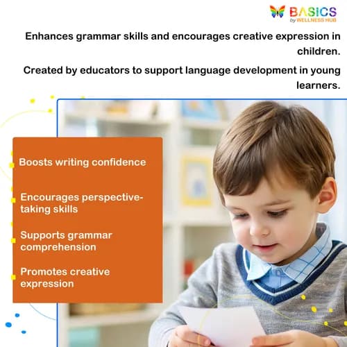 I’M, YOU, WE – Write the Correct Sentence: Sentence Construction PDF