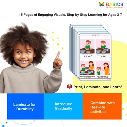 4-Step Sequencing Cards: Understanding Anger – Printable PDF preview 4