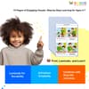 4-Step Sequencing Cards: Free Printable PDF for Feeling Excited