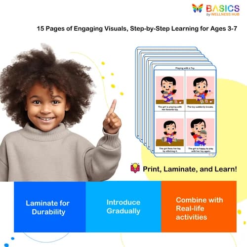 4-Step Sequencing Cards: Printable PDF for Understanding Happiness