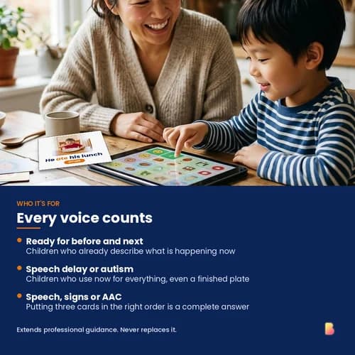 Before, Now & Next Cards — 15 Printable Past, Present and Future Picture Stories (45 Verb Tense Sequencing Cards) – page 4 preview