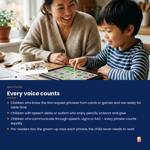 First Requests Worksheets — 18 Printable Speech Therapy Worksheets for Request Phrases (Circle, Match, Cut & Glue) – page 4 preview