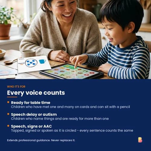 One Becomes Many Worksheets — 18 Printable Plurals and Counting Worksheets (111 Singular and Plural Activities) – page 4 preview