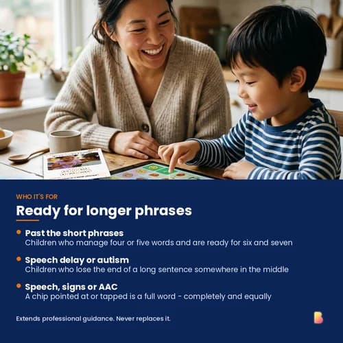 Say It Step by Step: Longer Phrases — 50 Printable Phrase-Building Picture Cards (5–7 Words) for Growing Talkers – page 4 preview
