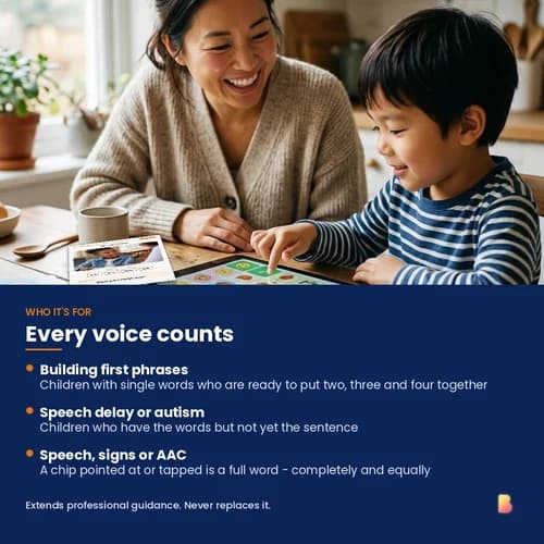 Say It Step by Step: Short Phrases — 50 Printable Phrase-Building Picture Cards (1–5 Words) for Early Talkers – page 4 preview